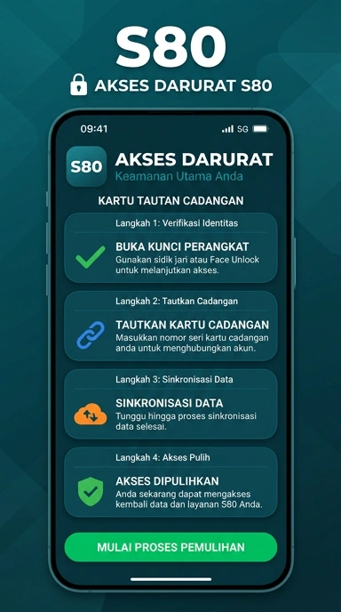 Link Alternatif s80 untuk Download APK dengan Aman