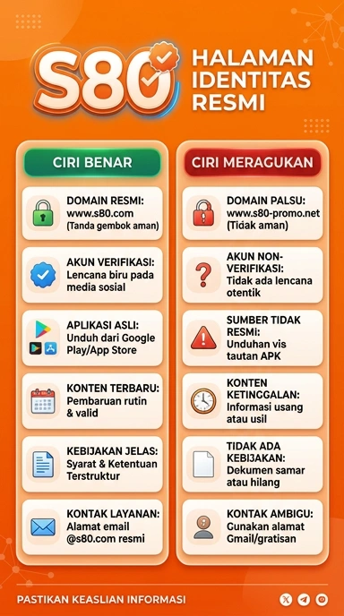 Kanal Resmi s80 untuk Pengguna Android Indonesia